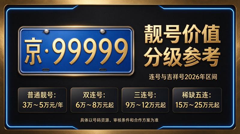 北京小牛京牌公司团队服务展示